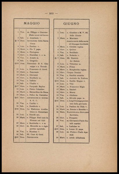 Almanacco gastronomico : ricette, meditazioni, facezie e storielle culinarie