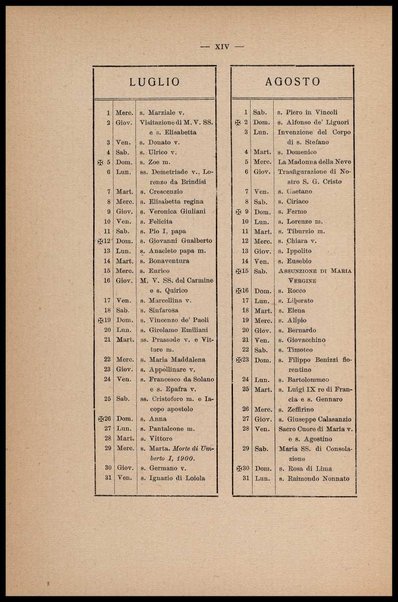 Almanacco gastronomico : ricette, meditazioni, facezie e storielle culinarie