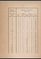 libromoderno/CUB0535779/00000010