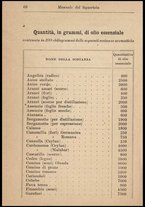 libromoderno/CUB0561834/00000087