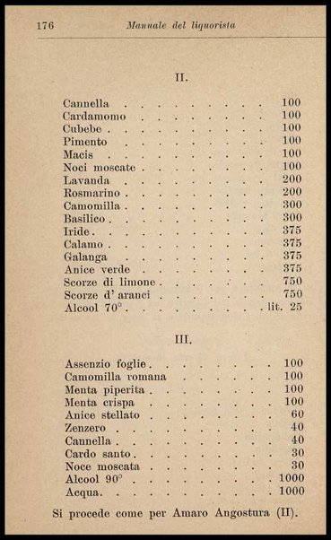 Manuale del liquorista : 1450 ricette pratiche / Antonio Rossi