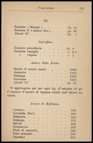 Manuale del liquorista : 1450 ricette pratiche / Antonio Rossi