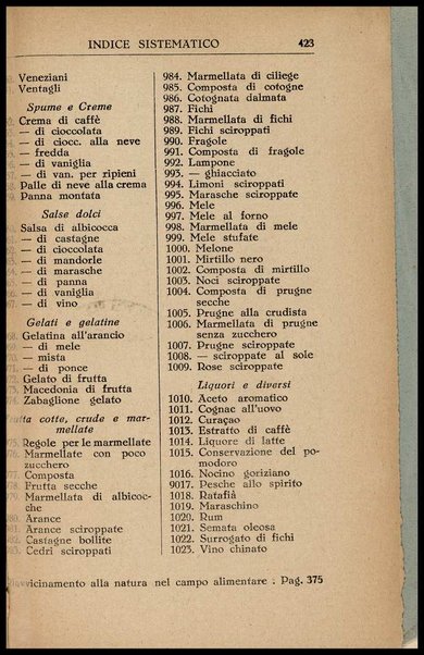 Cucina triestina : metodo e ricettario pratico economico / Maria Stelvio