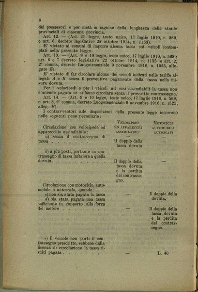 Testo unico della legge per le tasse sui velocipedi ed altri veicoli : pubblicato con Decreto Luogotenenziale 6 gennaio 1918, n.135