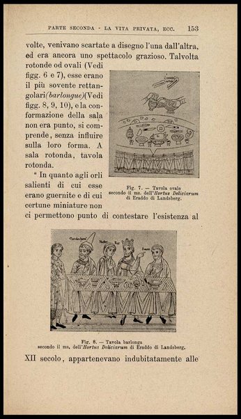 I piaceri della tavola : contributo alla storia della cucina e della mensa / Alberto Cougnet