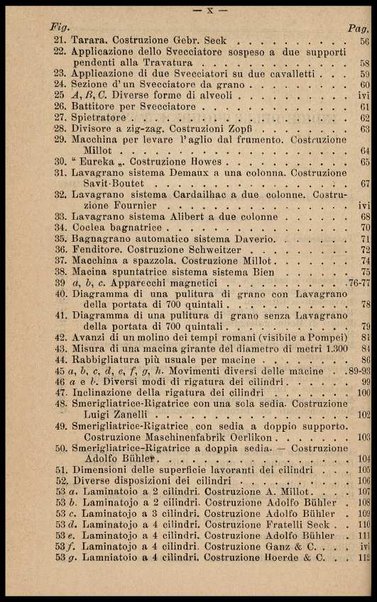 L'industria dei molini : costruzione, impianti, macinazione / di C. Siber Millot