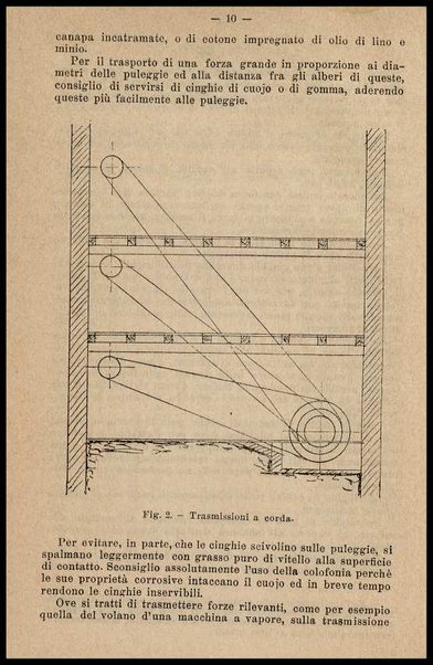 L'industria dei molini : costruzione, impianti, macinazione / di C. Siber Millot
