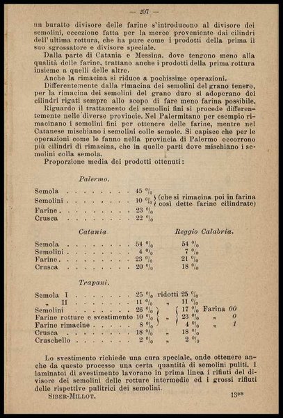 L'industria dei molini : costruzione, impianti, macinazione / di C. Siber Millot