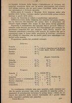 libromoderno/LO10180849/00000227