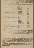 libromoderno/LO10180849/00000233