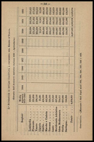 L'industria dei molini : costruzione, impianti, macinazione / di C. Siber Millot
