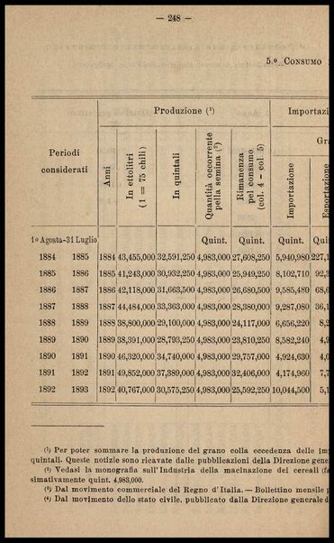 L'industria dei molini : costruzione, impianti, macinazione / di C. Siber Millot