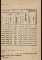 libromoderno/LO10180849/00000267