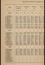 libromoderno/LO10180849/00000274