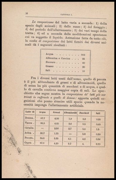 Dei cibi dell' uomo secondo le leggi dell'igiene e della fisiologia / studio del dottore Silvio Belotti