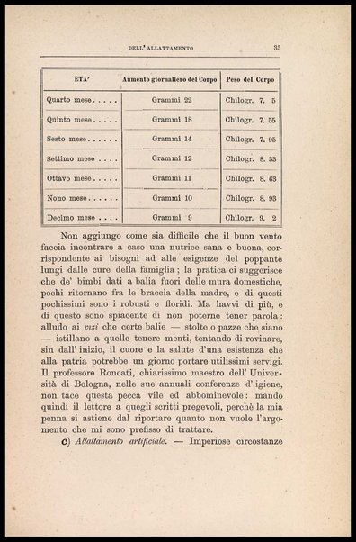 Dei cibi dell' uomo secondo le leggi dell'igiene e della fisiologia / studio del dottore Silvio Belotti