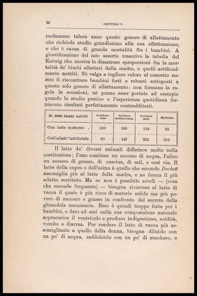 Dei cibi dell' uomo secondo le leggi dell'igiene e della fisiologia / studio del dottore Silvio Belotti