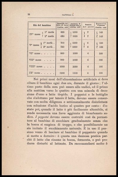 Dei cibi dell' uomo secondo le leggi dell'igiene e della fisiologia / studio del dottore Silvio Belotti