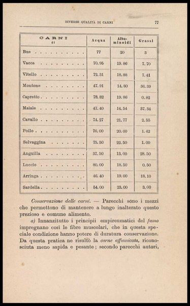Dei cibi dell' uomo secondo le leggi dell'igiene e della fisiologia / studio del dottore Silvio Belotti