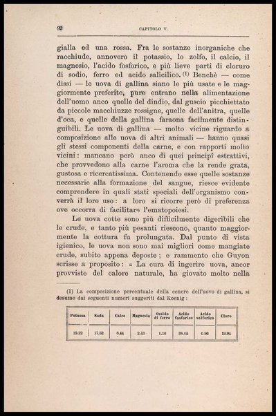 Dei cibi dell' uomo secondo le leggi dell'igiene e della fisiologia / studio del dottore Silvio Belotti