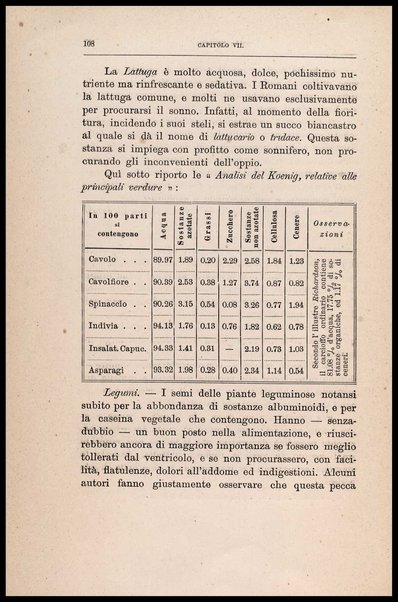Dei cibi dell' uomo secondo le leggi dell'igiene e della fisiologia / studio del dottore Silvio Belotti