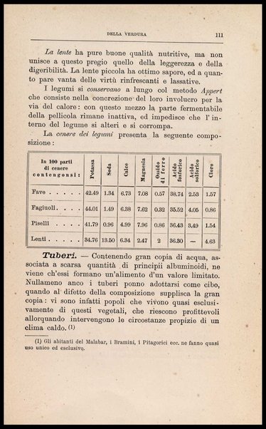 Dei cibi dell' uomo secondo le leggi dell'igiene e della fisiologia / studio del dottore Silvio Belotti