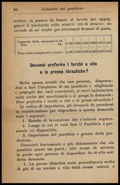 Industria del pastificio : storia, fabbricazione... / Renato Rovetta