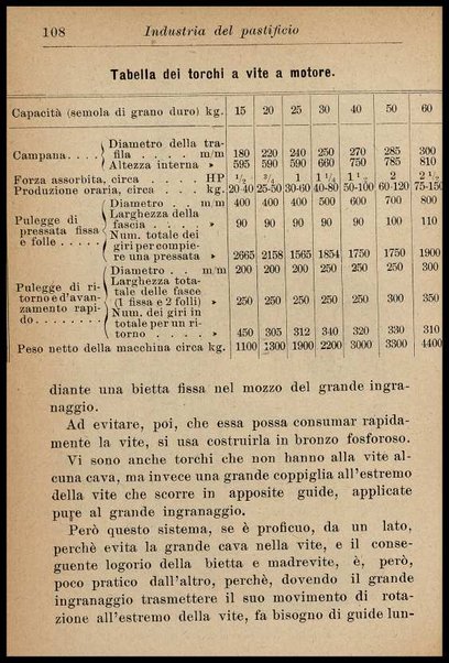 Industria del pastificio : storia, fabbricazione... / Renato Rovetta