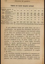 libromoderno/LO10438081/00000128