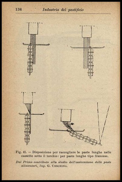 Industria del pastificio : storia, fabbricazione... / Renato Rovetta
