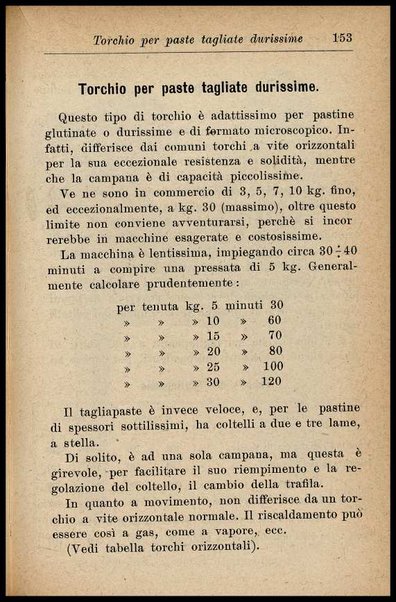 Industria del pastificio : storia, fabbricazione... / Renato Rovetta