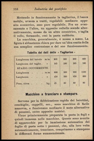 Industria del pastificio : storia, fabbricazione... / Renato Rovetta