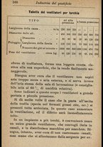 libromoderno/LO10438081/00000176