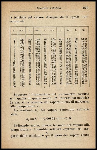 Industria del pastificio : storia, fabbricazione... / Renato Rovetta