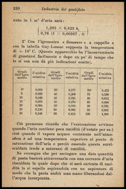 Industria del pastificio : storia, fabbricazione... / Renato Rovetta