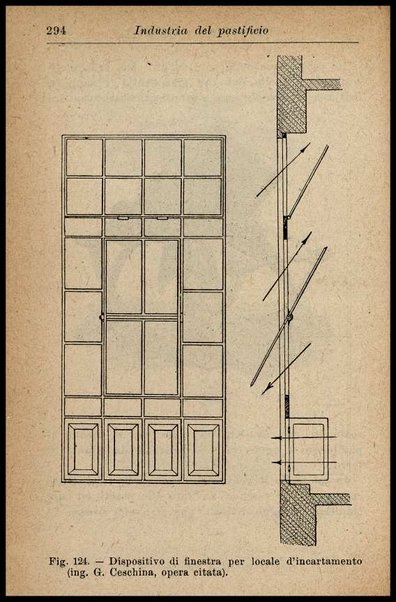 Industria del pastificio : storia, fabbricazione... / Renato Rovetta