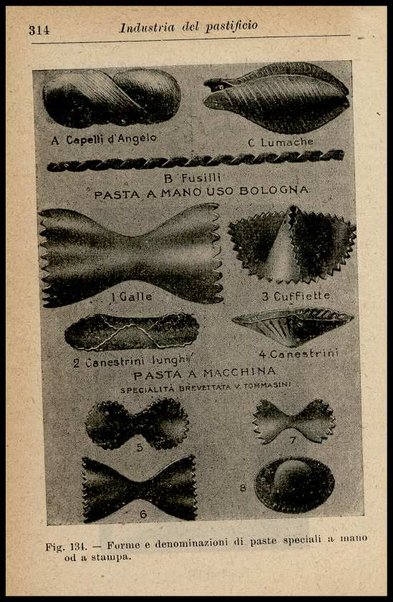 Industria del pastificio : storia, fabbricazione... / Renato Rovetta