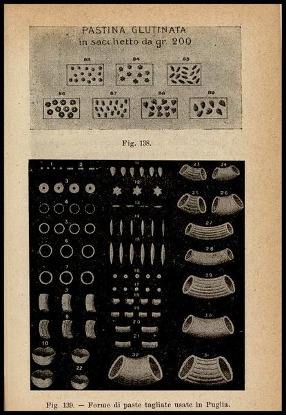 Industria del pastificio : storia, fabbricazione... / Renato Rovetta