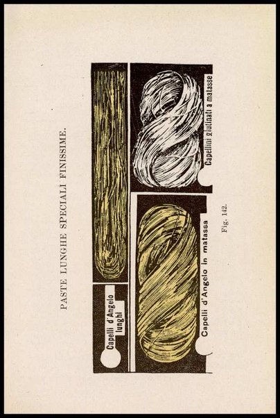 Industria del pastificio : storia, fabbricazione... / Renato Rovetta