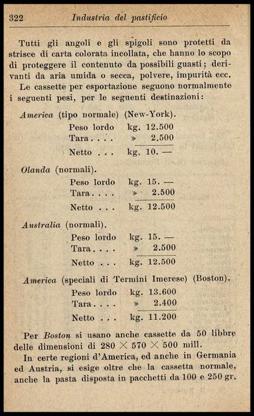 Industria del pastificio : storia, fabbricazione... / Renato Rovetta