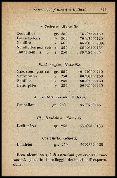 Industria del pastificio : storia, fabbricazione... / Renato Rovetta