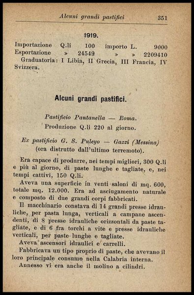 Industria del pastificio : storia, fabbricazione... / Renato Rovetta