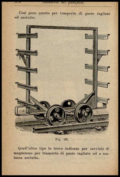 Industria del pastificio : storia, fabbricazione... / Renato Rovetta