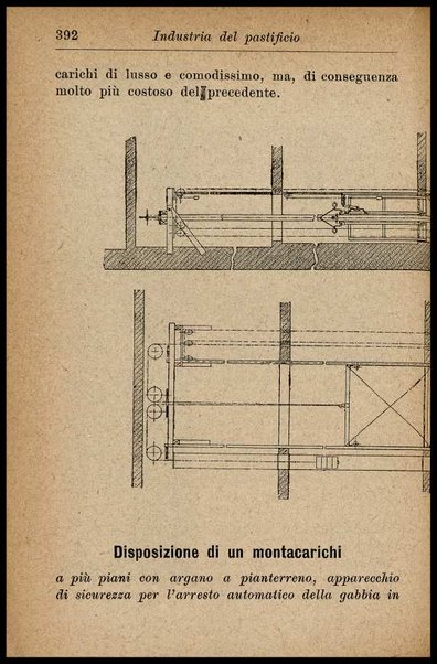 Industria del pastificio : storia, fabbricazione... / Renato Rovetta