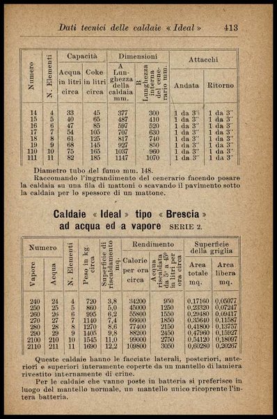 Industria del pastificio : storia, fabbricazione... / Renato Rovetta