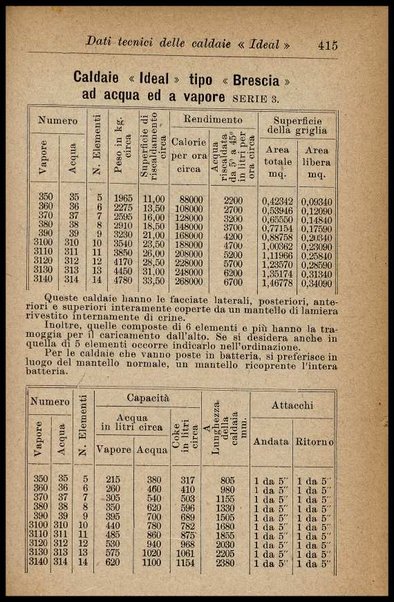 Industria del pastificio : storia, fabbricazione... / Renato Rovetta