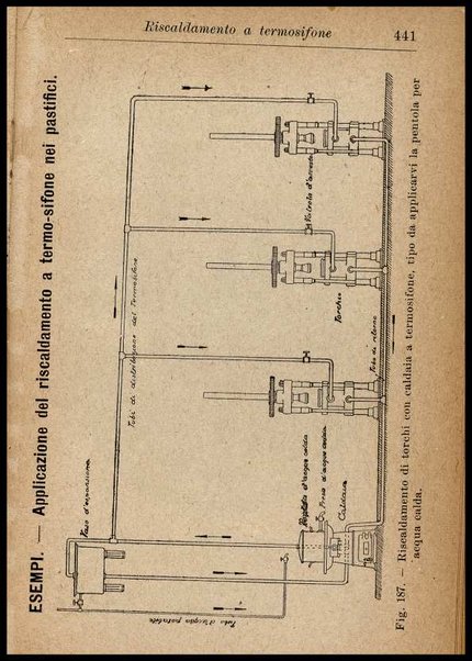 Industria del pastificio : storia, fabbricazione... / Renato Rovetta