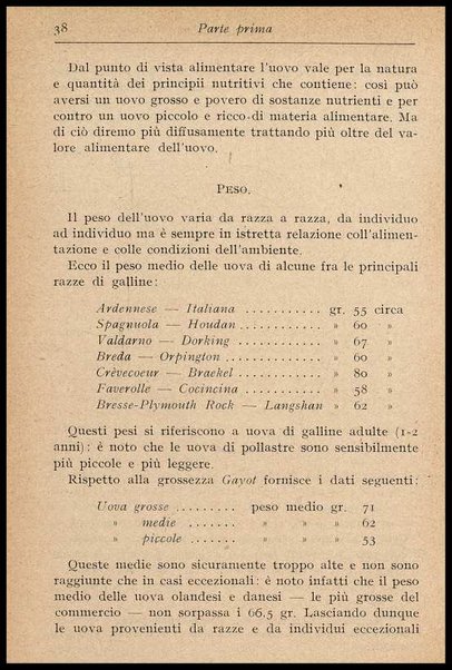 L'uovo di gallina : processi di conservazione e commercio / C. Viviani