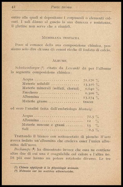 L'uovo di gallina : processi di conservazione e commercio / C. Viviani