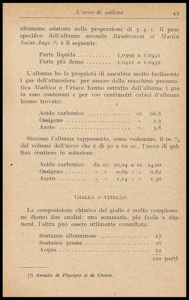 L'uovo di gallina : processi di conservazione e commercio / C. Viviani